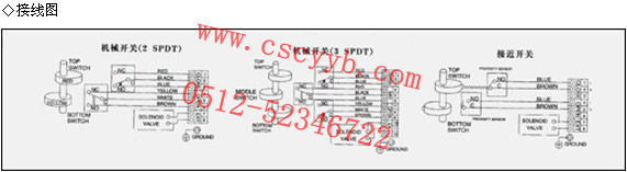 APLyTλ_P,APL210Nλ_P,APL210Nͨλ_P,APL210Nλ_P,APL310Nˮλ_P,APL310Nλ_P,APL410Nλ_P,APL410Nλ_P,APL410Nλ_P,APLDyT_P,APLˮyT_P,APLyT_P,APLλ_P