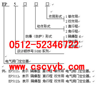 EP-5111늚yTλ,EP-5121늚yTλ,EP-5122늚yTλ,EP-5112늚yTλ,EP-5211늚yTλ,EP-5221늚yTλ,EP-5222늚yTλ,EP-5212늚yTλ,EP-5311늚yTλ,EP-5321늚yTλ,EP-5322늚yTλ,EP-5312늚yTλ