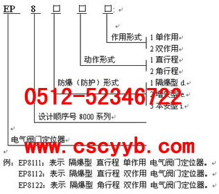 EP8111PTMλ÷늚yTλ,EP8121PTMλ÷늚yTλ,EP8122PTMλ÷늚yTλ,EP8112PTMλ÷늚yTλ,EP8211PTMλ÷늚yTλ,EP8221PTMλ÷늚yTλ,EP8222PTMλ÷늚yTλ,EP8212PTMλ÷늚yTλ,EP8221PTMλ÷늚yTλ,EP8311PTMλ÷늚yTλ,EP8321PTMλ÷늚yTλ,EP8322PTMλ÷늚yTλ,EP8312PTMλ÷늚yTλ