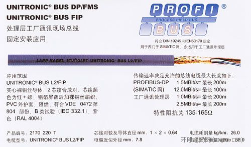 Profibus DP|cPA|ą^e