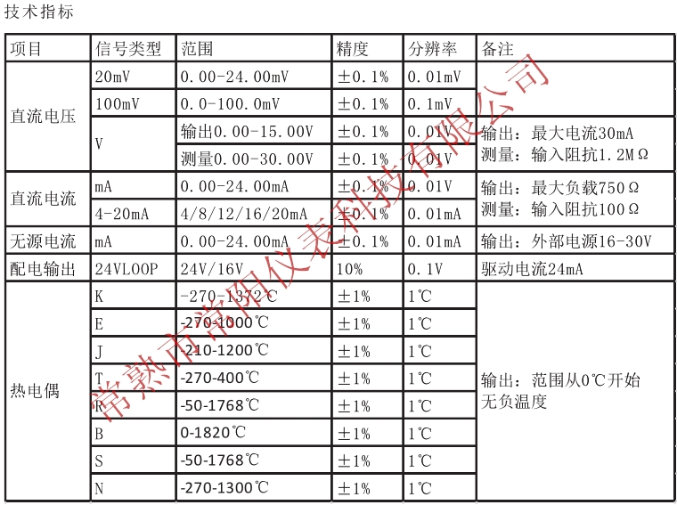 <strong><strong><strong><strong>yTλУx</strong></strong></strong></strong>gָ